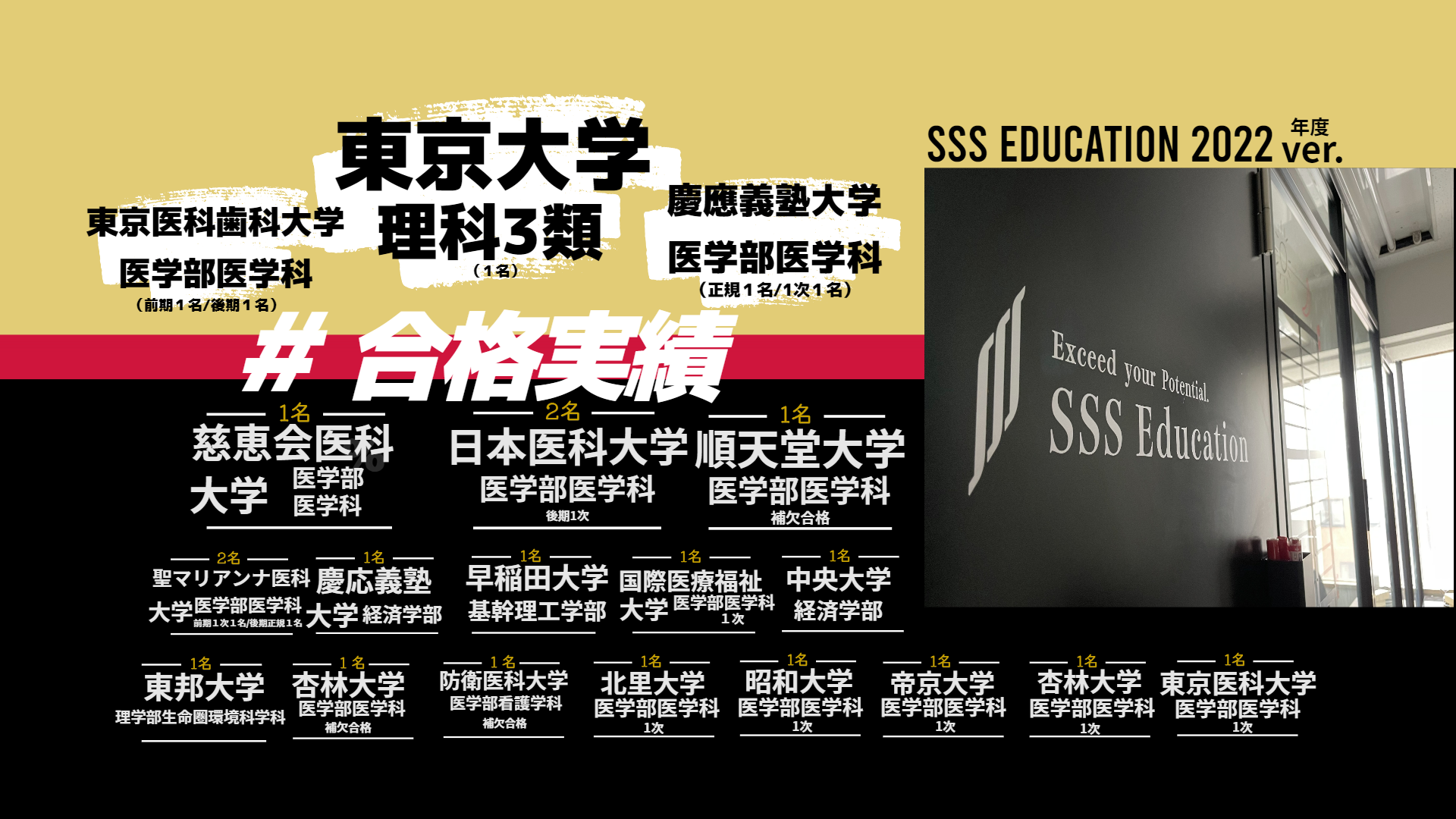 SSS Education