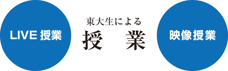東大生による授業